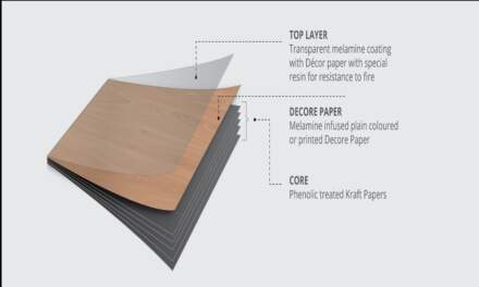 Fire-Retardant Laminates: Safety Features Every Homeowner Should Know